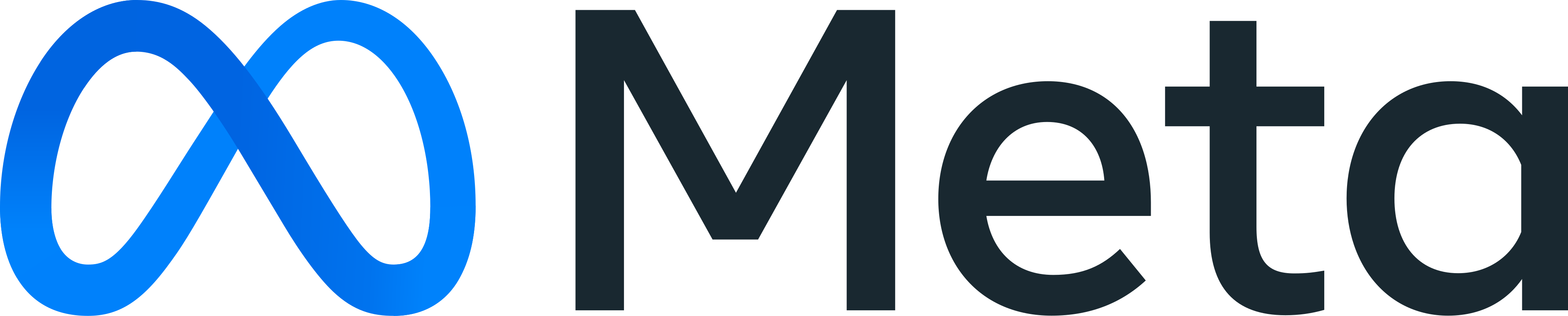 Meta Platform logo