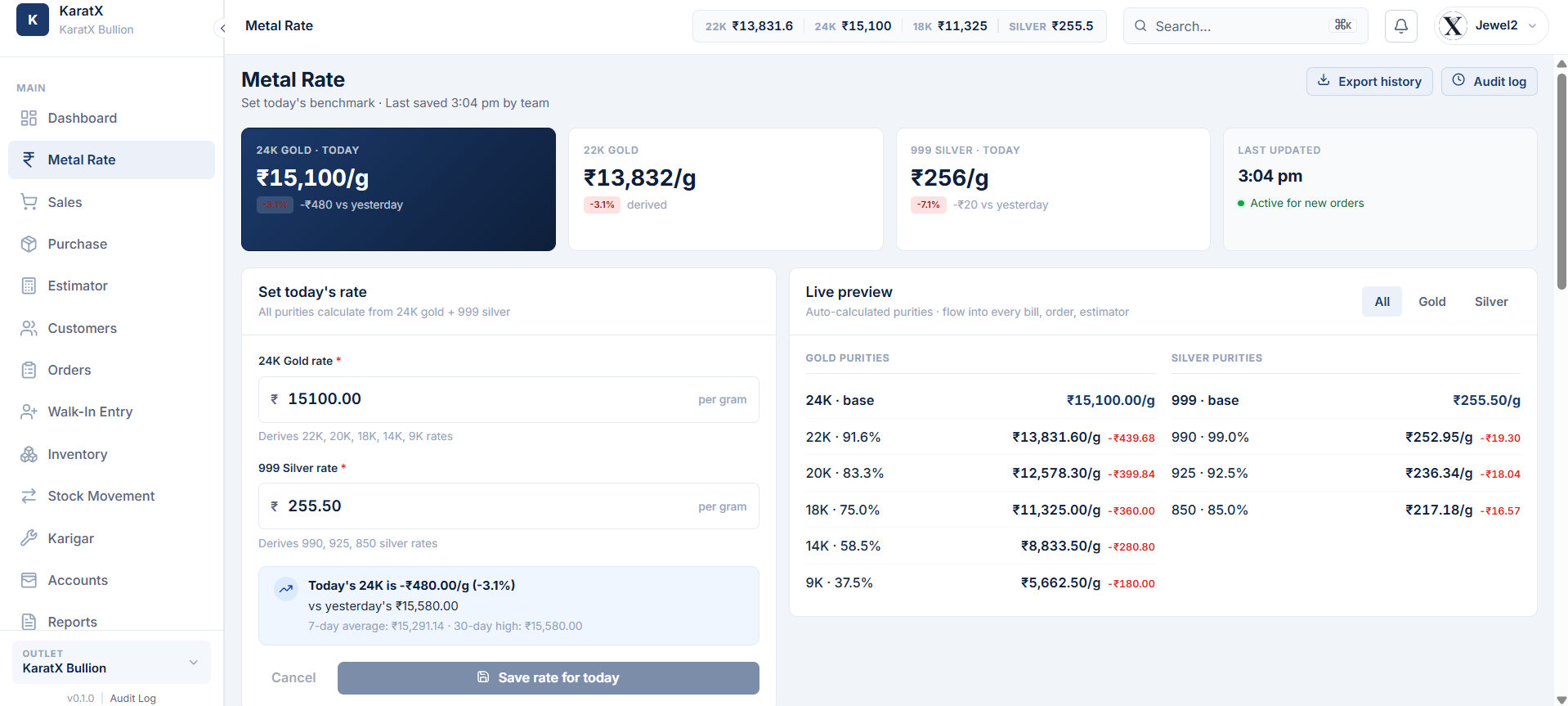 KaratX Metal Rate dashboard screen